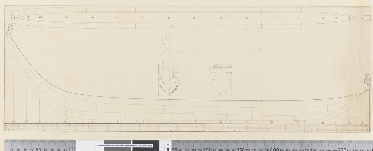 Page 21a Diagramme d