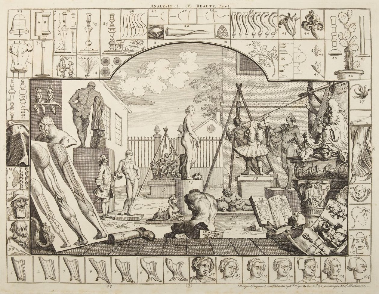 Analyse de la beauté, planche 1 - William Hogarth