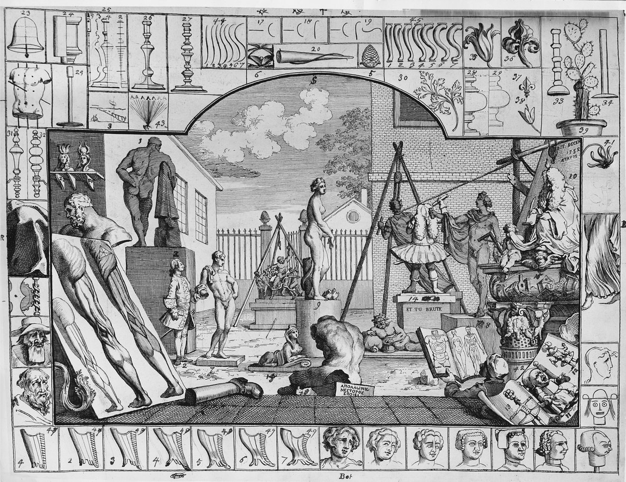 Analyse de la beauté, Planche 1, 1753 - William Hogarth