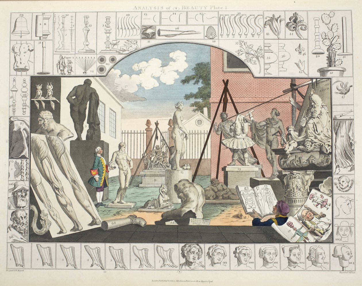Analyse de la beauté, Planche 1, illustration de 