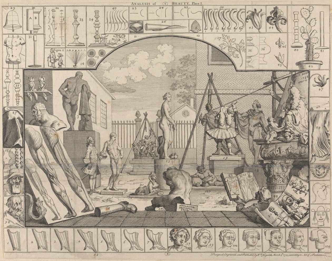 Analyse de la beauté, planche I : Cour d