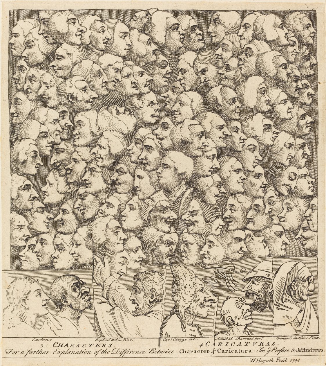 Personnages et caricatures - William Hogarth