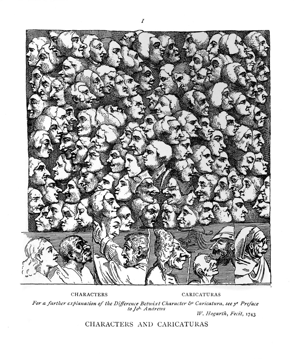 Personnages et Caricatures, 1743 - William Hogarth