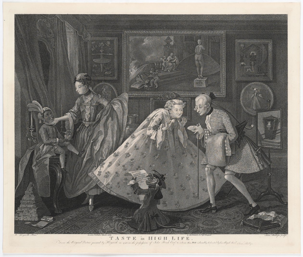 Le goût de la haute société, gravé par Samuel Phillips, 1808 - William Hogarth