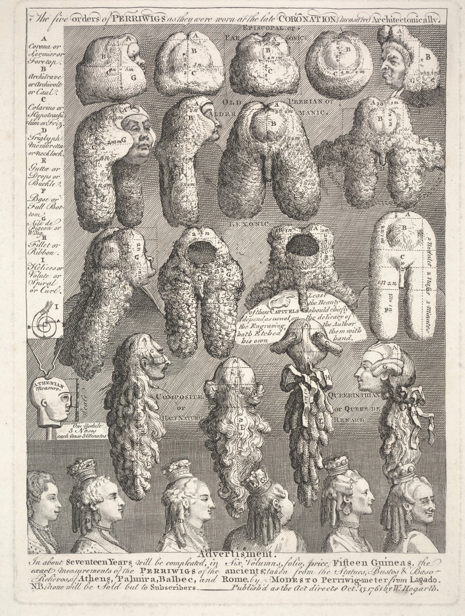 Les Cinq Ordres des Perruques, 15 octobre - William Hogarth