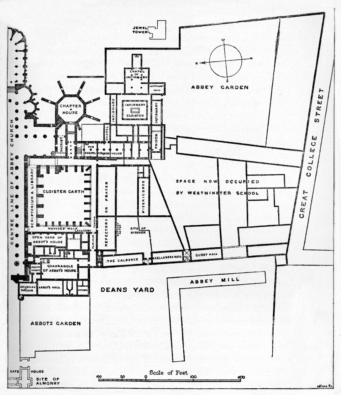 Plan de l