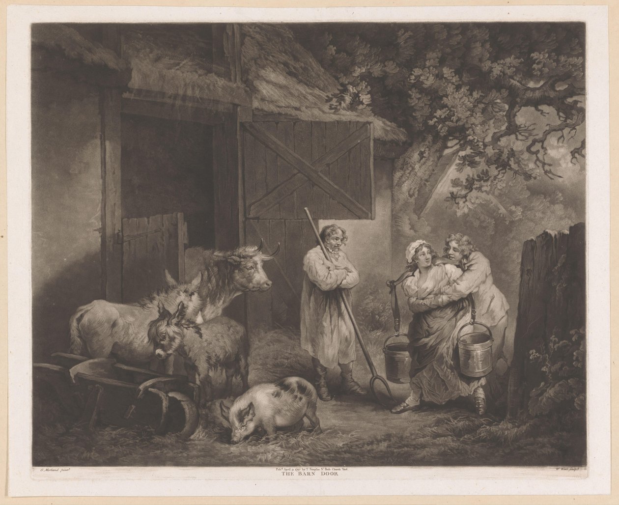 La laitière et deux valets de ferme près d
