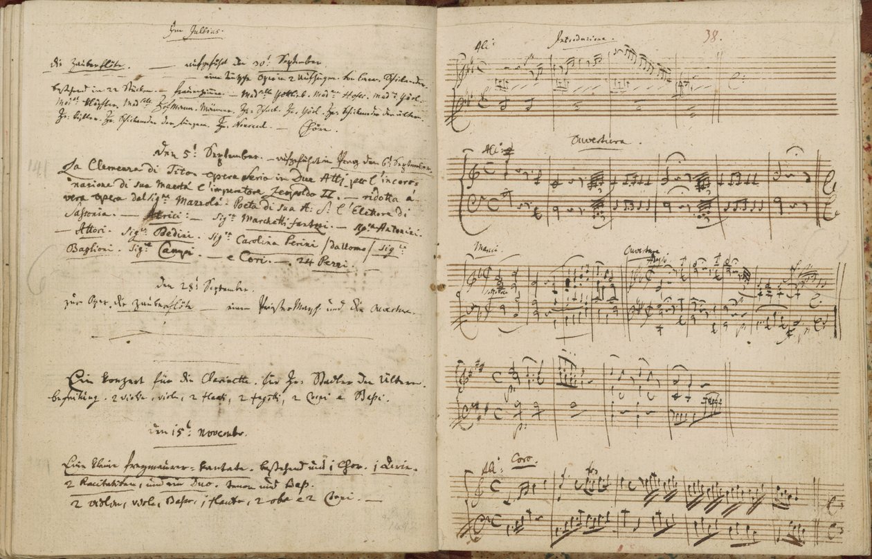  - Wolfgang Amadeus Mozart