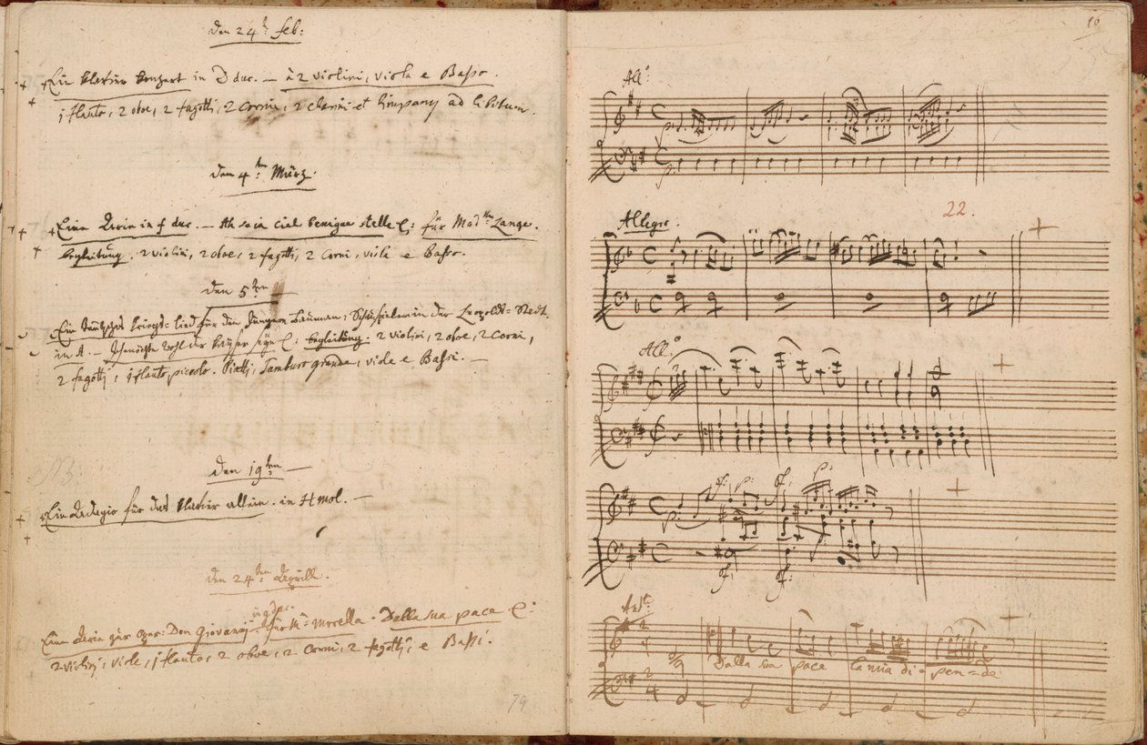 Pages du 24 février au 24 avril 1788 du Catalogue Thématique Autographe de Mozart - Wolfgang Amadeus Mozart