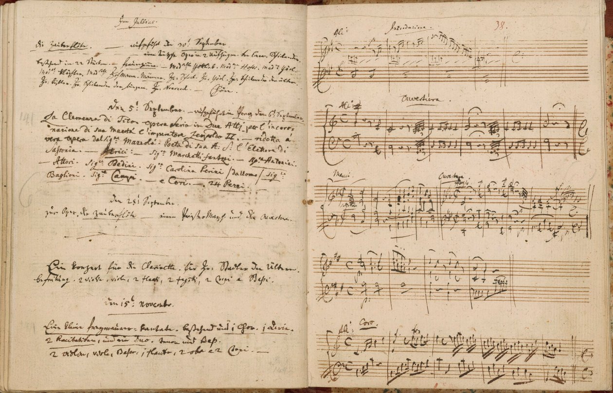 Pages du Catalogue Thématique de Mozart (Verzeichnüss aller meiner Werke) - Wolfgang Amadeus Mozart