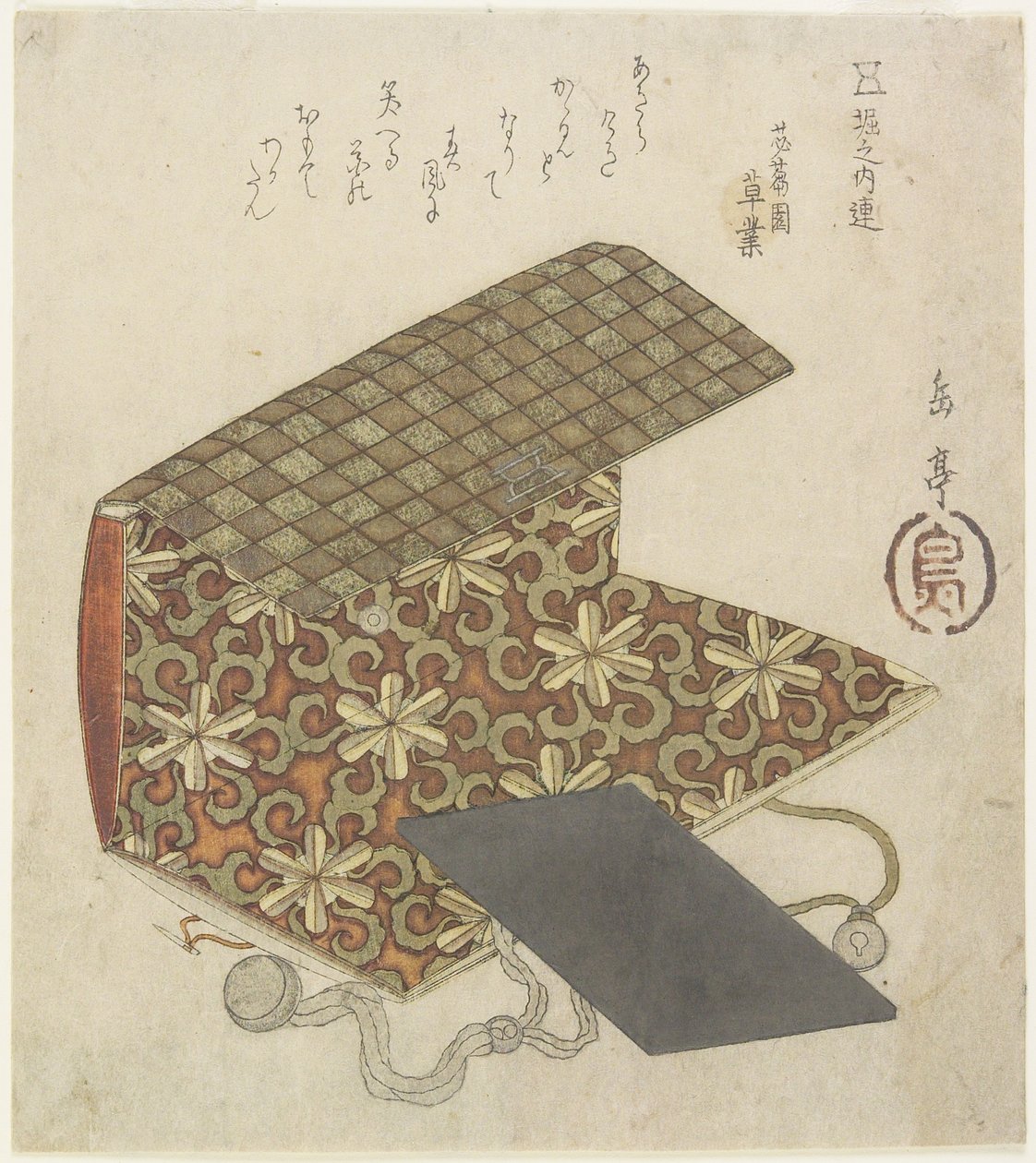 Dossier à motifs pour le cercle Horinouchi, milieu du 19ème siècle - Yashima Gakutei