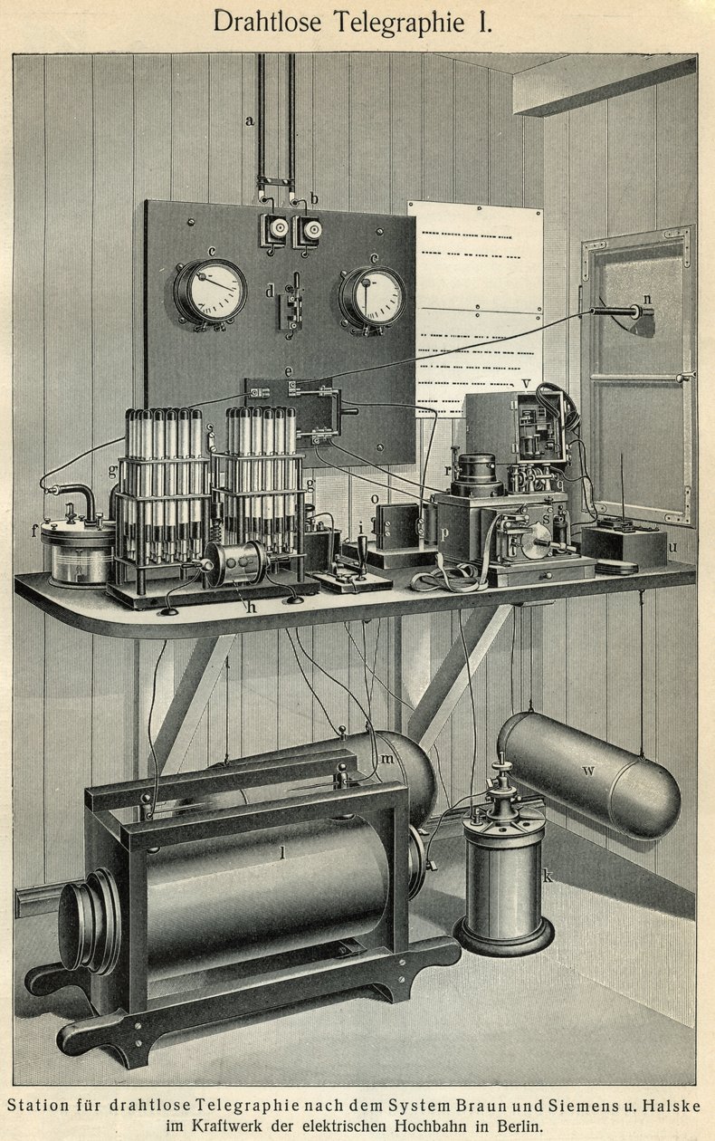 Progrès des télécommunications : tableau de science et technologie représentant une ancienne station télégraphique. Illustration tirée de « Meyers Grosses Konversations-Lexikon » 1904. Bibliographisches Institut, Leipzig et Vienne - Ferdinand Georg Waldmuller