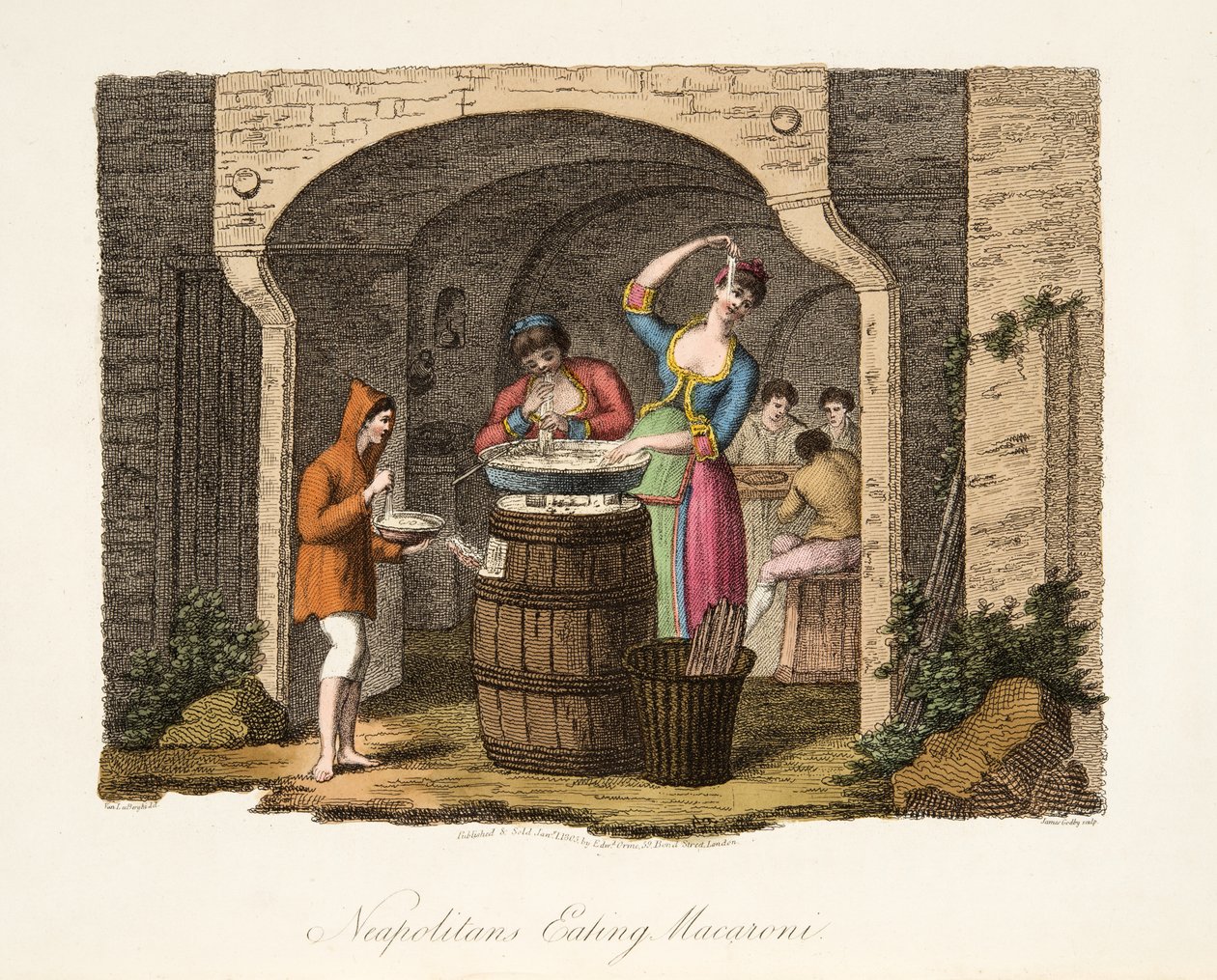 Napolitains mangeant des macaronis, de Scènes italiennes, représentant les mœurs, coutumes et divertissements des différents États d