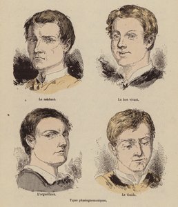 Types physiognomoniques - (after) French School