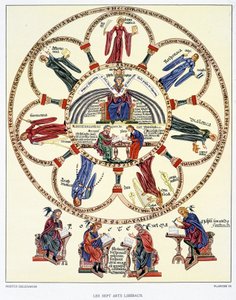 Les Sept Arts Libéraux et les Quatre Évangélistes - (after) German School