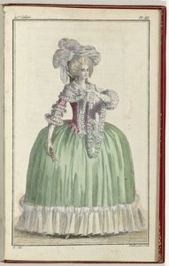 Cabinet des Modes ou les Modes Nouvelles, 1 Septembre 1786, pl. III - A.B. Duhamel