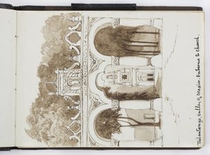 Carnet de croquis de dessins et notes, Amérique du Nord et du Sud (y compris le Mexique)