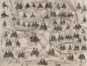 Arbre Généalogique de la Maison de Habsbourg