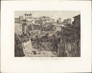 Situation du temple de Vesta à Tivoli, en face de la cascade