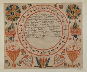 Fraktur allemand de Pennsylvanie - Albert Levone