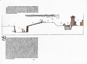Fortifications conçues par Albrecht Dürer (1471-1528). Planche de « Eliche Underricht zu Befestigung der Stett, Schloss und Flecken » Nuremberg 1527 - Albrecht Dürer