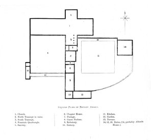 Plan au sol de l