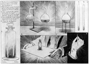 La substance la plus mystérieuse de la nature - Radium, 1903 - Alfred Hugh Fisher