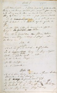 Précis de l
