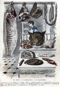Vue de charcuteries. Un demi-porc (un jambon b aloyau c côtes et poitrine) B jambon frais C jambon fumé D saucisses et cervelas F hure G mortadelle de Bologne H jambon I fromage de tête K pieds de porc L langue farcie M andouillette N boudin) (charcuterie, - Alphonse Demarle