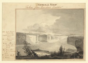 Vue générale depuis l