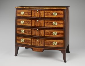 Bureau - American School