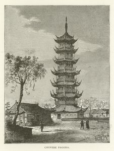 Pagode chinoise