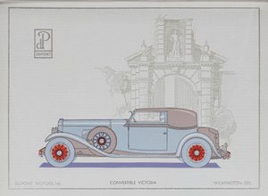 Voitures DuPont : Victoria convertible, 1921 - American School