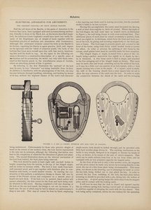 Appareil électrique pour amusement, le cadenas obéissant - American School