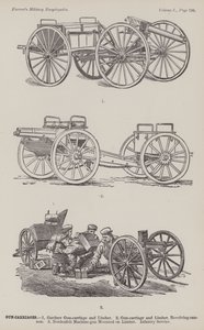 Affûts de canon (gravure) - American School