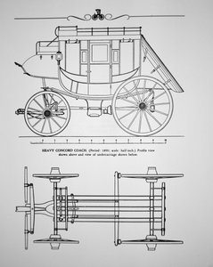 Diligence lourde de Concord de 1890 (gravure) - American School