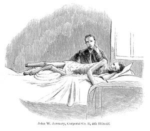 John W. January, caporal Co. B, 4e Illinois, de Prison Life in the South, écrit par Allen O. Abbott et publié en 1865