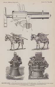 Mitrailleuses (gravure) - American School