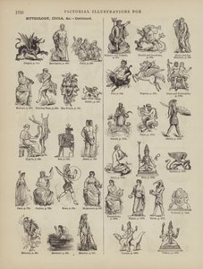 Page du dictionnaire complet de Webster (George Bell) - American School