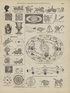 Page du dictionnaire complet de Webster (George Bell) - American School