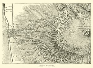 Plan du Vésuve - American School