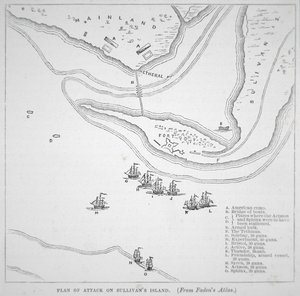 Plan de l