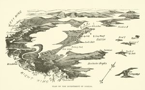 Plan de l