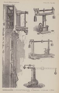Machines de test - American School