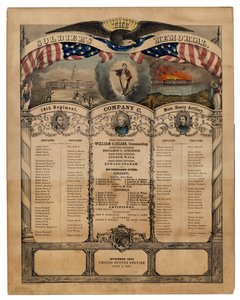 Le mémorial des soldats : 14e régiment, compagnie C, artillerie lourde du Mass., pub. par Currier & Ives, 1862