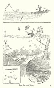 Le vent au travail (gravure) - American School