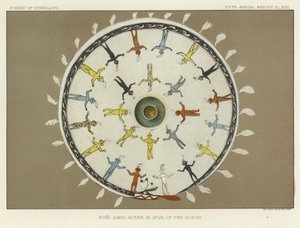 Autel de sable Zuni dans le Kiva du Nord - American School