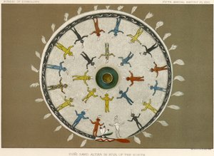 Autel de sable Zuni dans le kiva du nord, vers 1883-84 - American School