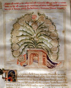 Allégorie de l
