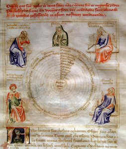 Allégorie de la Philosophie dans « Chansonne des sept Vertus et des sept Arts libéraux » - Andrea de Bartoli